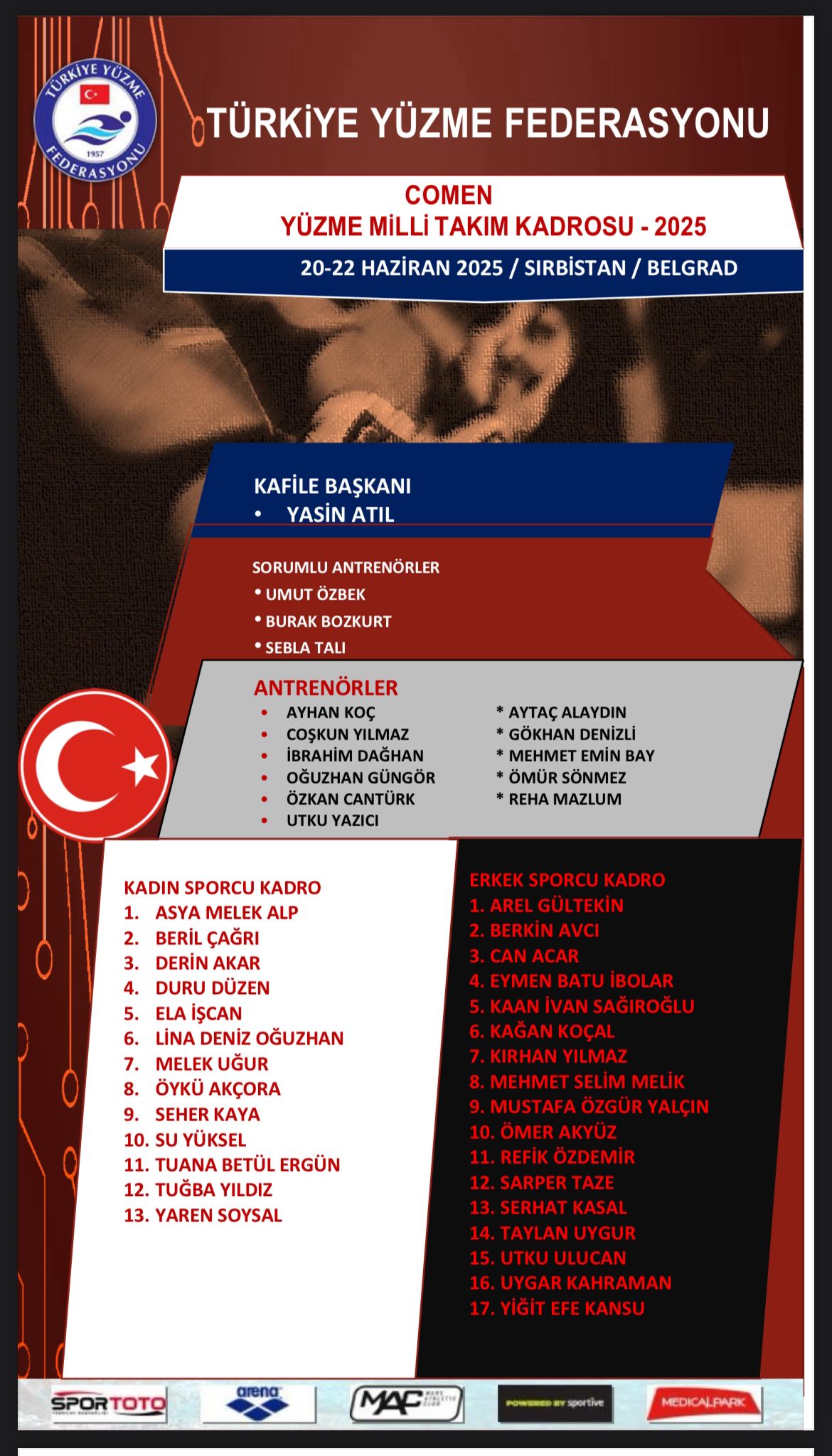 Comen Cup Sırbistan’ın Belgrad 20-22 Haziran 2025