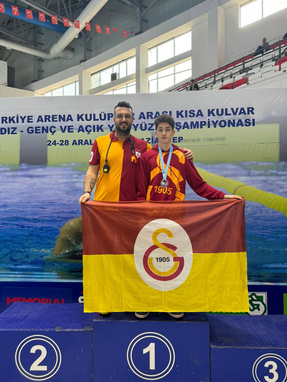 Mustafa Özgür Yalçın 15 Yaş TÜRKİYE 1.